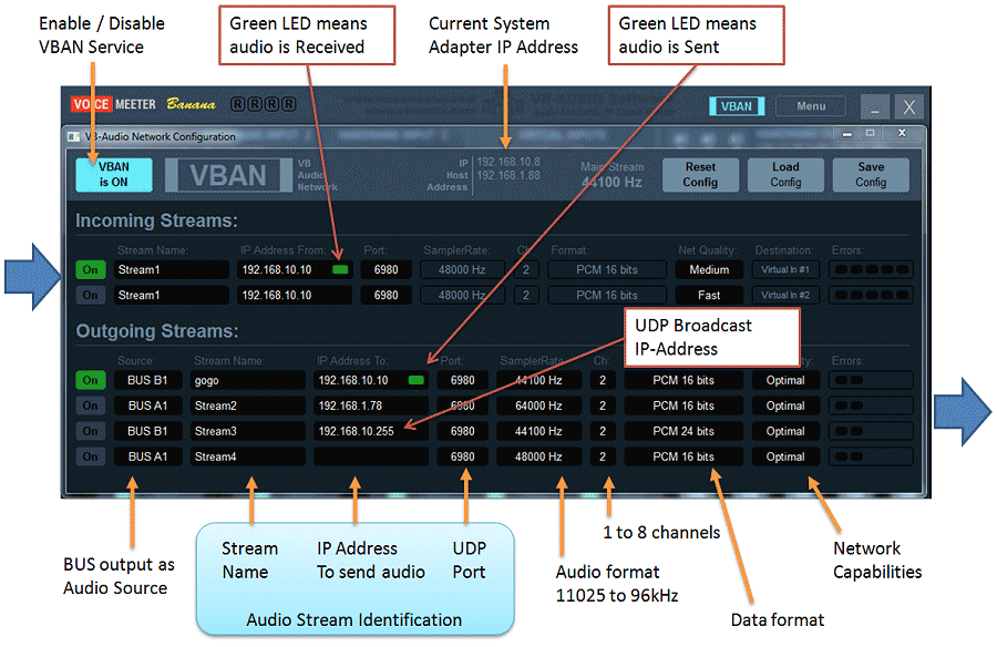 Dual PC Streaming Setup Guide VBAN