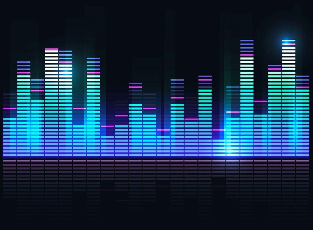 Copyright Free Music for Twitch
